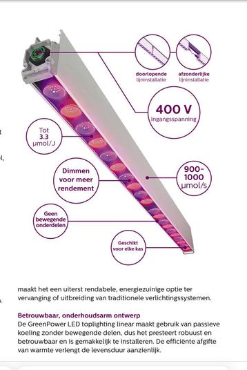 4stuks professionele Philips led lampen 3.1 tot 3.3 umol/j beschikbaar voor biedingen