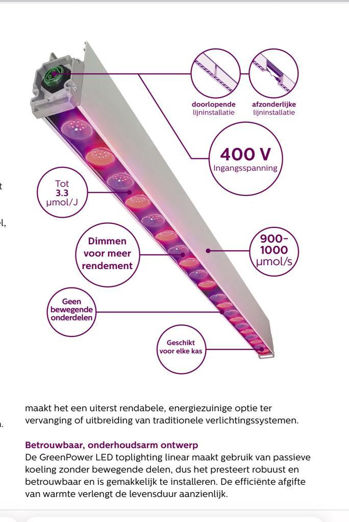 4stuks professionele Philips led lampen 3.1 tot 3.3 umol/j, Tuin en Terras, Kweekspullen, Zo goed als nieuw, Kweeklamp, Verzenden