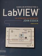 Labview, Ophalen