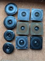 Philips tweeters, Ophalen, Philips, Gebruikt, Overige typen