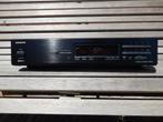Onkyo tuner, Ophalen, Gebruikt