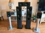 Q Acoustics 1000 Serie Speakers, Audio, Tv en Foto, Luidsprekers, Zo goed als nieuw, Surroundset zonder subwoofer, 120 watt of meer