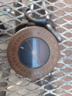 Amerikaanse kompas, Verzenden, Overige typen