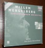 Willem Mengelberg Live – The Radio Recordings, Verzenden