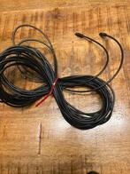 Optische Audiokabel - Gebruikt, Ophalen of Verzenden, Gebruikt, Minder dan 2 meter, Optische kabel