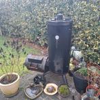 Rookoven, Ophalen, Gebruikt, Onbekend