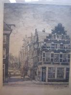 Herm. HEUFF, Proefdr. Ets HALVEMAANSTEEG Amsterdam, Ophalen