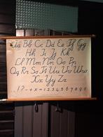 Schoolplaten., Ophalen, Natuur en Biologie