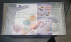 Wilton Candy Melts Vormen Set - Nieuw, Ophalen of Verzenden, Nieuw, Taarten of Cupcakes, Bakvorm