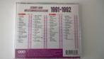 Top 40 hitdossier 1991-1992, Cd's en Dvd's, Ophalen, Gebruikt, Pop