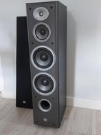 Luidsprekers JBL Nortridge E80, Ophalen, Front, Rear of Stereo speakers, JBL