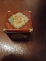 Blikken, Verzamelen, Blikken, Ophalen, Overige