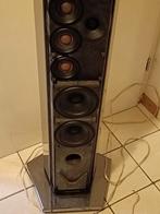 Beovox Penta passieve speakers., Audio, Tv en Foto, Luidsprekers, Ophalen, Minder dan 60 watt, Front, Rear of Stereo speakers
