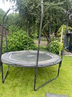 Salta trampoline, Ophalen, Gebruikt