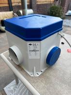 Ventilatie - afzuig box, Doe-het-zelf en Verbouw, Ophalen, Zo goed als nieuw, Afzuiger