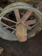 Ventilatoren opslag aardappel enz., Ophalen