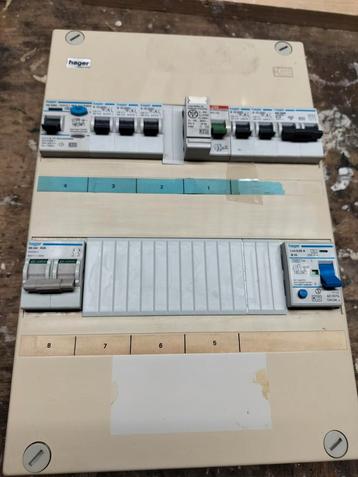 Hager Groepenkast 1 Fase + ABB Aardlek beschikbaar voor biedingen