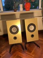 Luidsprekers (Markaudio Alpair 10p), Audio, Tv en Foto, Luidsprekers, Overige merken, Gebruikt, Ophalen of Verzenden, Minder dan 60 watt