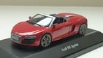 Schuco Audi R8 Spider 1:43, Hobby en Vrije tijd, Modelauto's | 1:43, Ophalen of Verzenden, Nieuw, Auto, Schuco
