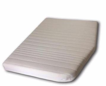 Camper matras beschikbaar voor biedingen