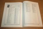 Charts of Acupuncture Points and Meridians, Boeken, Ophalen of Verzenden, Gelezen
