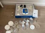 Libento James elektrische borstkolf, Ophalen of Verzenden, Zo goed als nieuw, Borstkolf