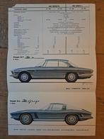 Iso Rivolta & Grifo folder, Ophalen of Verzenden, Gelezen