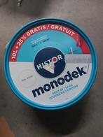 Histor Monodek ral 9010, Doe-het-zelf en Verbouw, Verf, Beits en Lak, Ophalen, Gebruikt, Wit