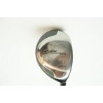 # Njoy RCR UT24 driver, Sport en Fitness, Ophalen, Gebruikt, Club, Overige merken