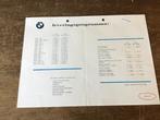 BMW prijslijst, Boeken, Auto's | Folders en Tijdschriften, Gelezen, BMW, Ophalen of Verzenden