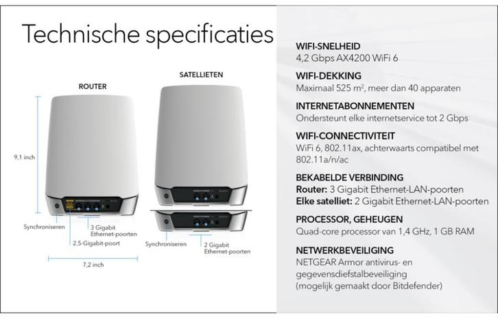 Netgear Orbi RBR750 en 2x RBS750 WiFi 6 Mesh, Computers en Software, Routers en Modems, Zo goed als nieuw, Router, Ophalen of Verzenden