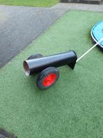 Carbid kanon, Ophalen