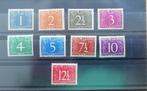 Nederlands Nieuw-Guinea: 1950 Cijfer, Postzegels en Munten, Postzegels | Nederland, Ophalen of Verzenden, Na 1940, Postfris