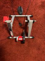 Wielrentrainer, Ophalen, Zo goed als nieuw, Overige typen