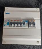 HAGER METERKAST/GROEPENKAST I.Z.G.S. wegens overcompleet, Ophalen, Gebruikt, Overige typen
