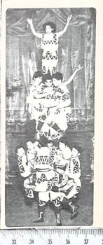 Circus 1906; gezelschap Schram in circus Carré, Verzenden, Voor 1940, Gebruikt, Overige onderwerpen