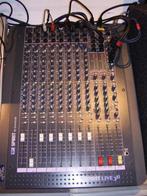 Mengpaneel/tafel, Ophalen, Gebruikt, 10 tot 20 kanalen, Microfooningang