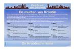 Kroatië Muntset Kuna/Lipa incl. Certificaat, Ophalen of Verzenden, Overige landen, Setje