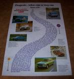 brochure Peugeot modellenprogramma  1980, Ophalen of Verzenden, Nieuw, Overige merken