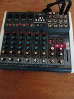 Mengpaneel, Muziek en Instrumenten, Ophalen, Zo goed als nieuw