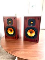 Monitor Audio Reference 700 PMC, Audio, Tv en Foto, Luidsprekers, Overige merken, Ophalen of Verzenden, Zo goed als nieuw, 120 watt of meer