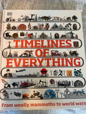 Timelines of Everything - Geschiedenis Overzicht beschikbaar voor biedingen