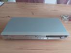 Onkyo Dvdspeler, Ophalen, Dvd-speler, Overige merken