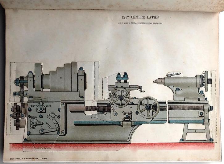 Machine Tools (1911), Boeken, Techniek, Gelezen, Metaaltechniek, Verzenden