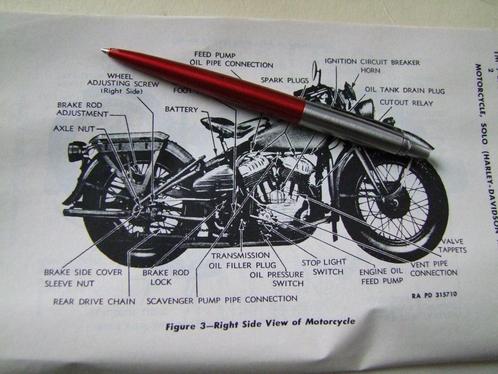 Technische handleiding tm 9-879 Harley Davidson WLA, Motoren, Handleidingen en Instructieboekjes, Harley-Davidson of Buell, Ophalen of Verzenden