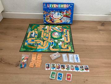 Levensweg beschikbaar voor biedingen