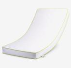 ABZ Babymatras Panda, Eenpersoons, Nieuw, 80 cm, Matras