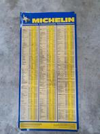 Michelin bandenspanning advies kunststof, Verzamelen, Ophalen of Verzenden, Reclamebord