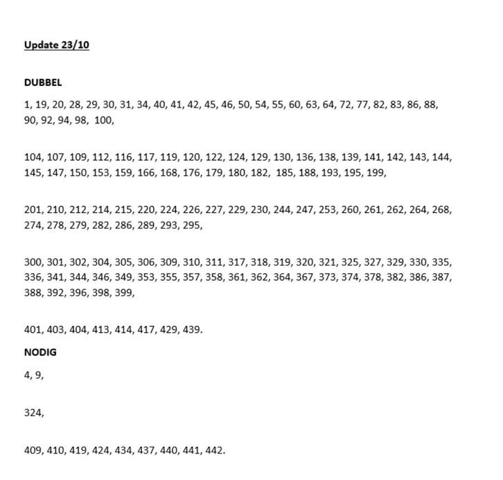 Panini Adrenalyn 365 xl 2024/2025 Ruilen en/of (ver)kopen, Hobby en Vrije tijd, Verzamelkaartspellen | Overige, Nieuw, Meerdere kaarten