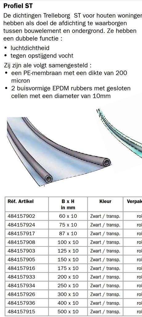 Afdichtingsprofiel Trelleborg 10mm epdm 150mm breed. 7x25m, Doe-het-zelf en Verbouw, Isolatie en Afdichting, Nieuw, Overige materialen